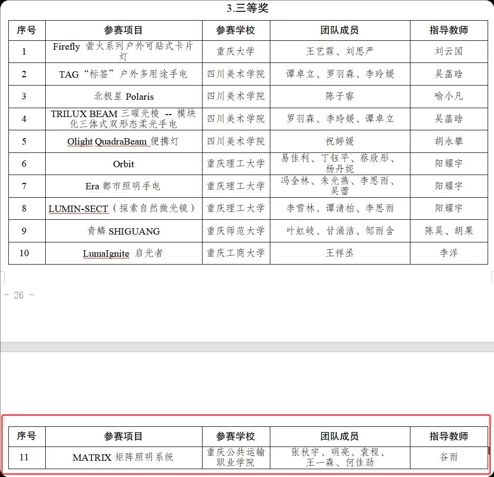 B9E8F1E82D80A6D3E133C0F780D962A1